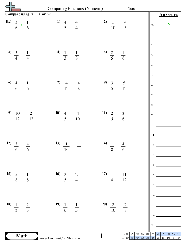 Comparing Fractions (Numeric) worksheet